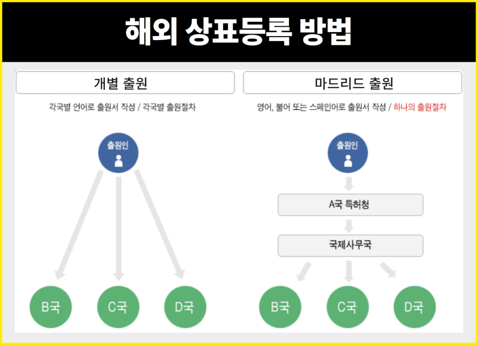 상표권_이슈_2탄_(5).png