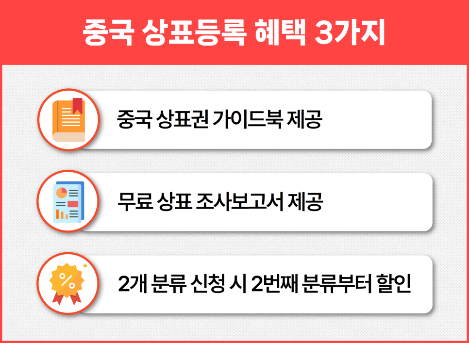 복사본_중국상표권등록_(11).png