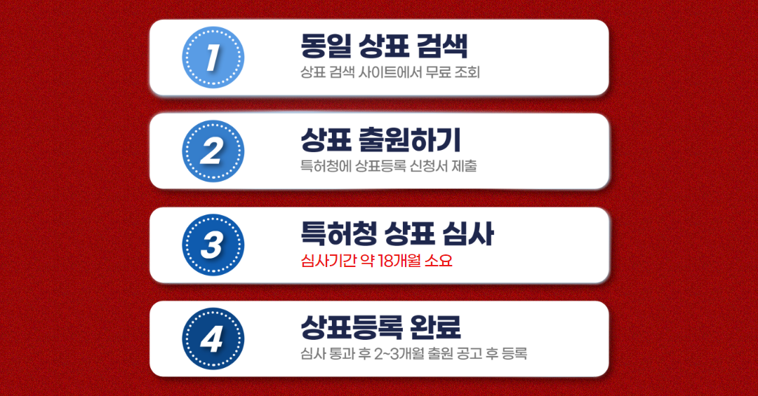 유튜브 상표등록 (15).png