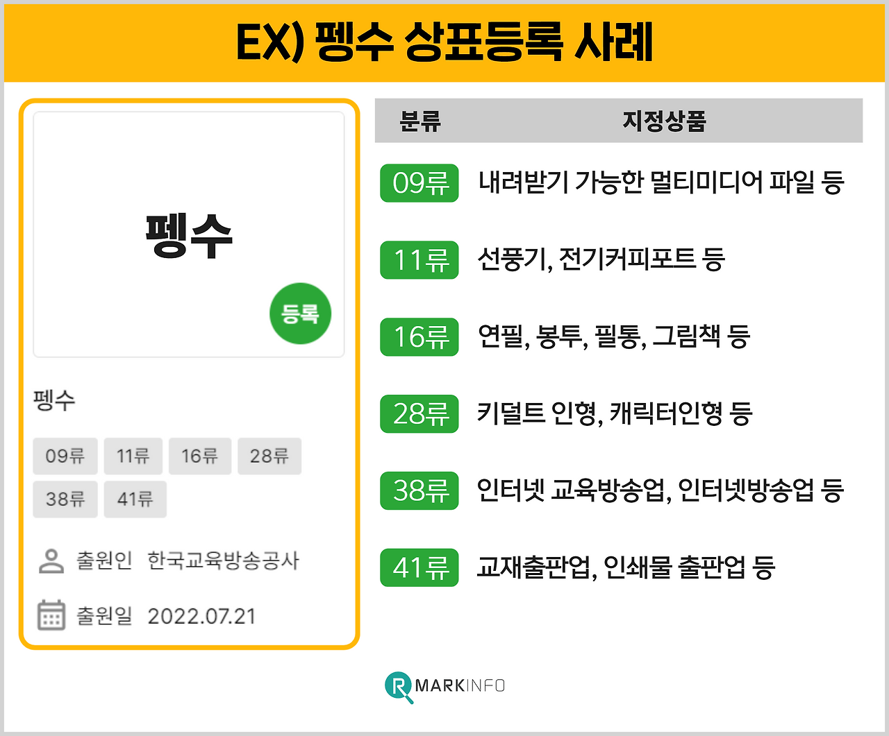 이모티콘 상표등록 (2).png