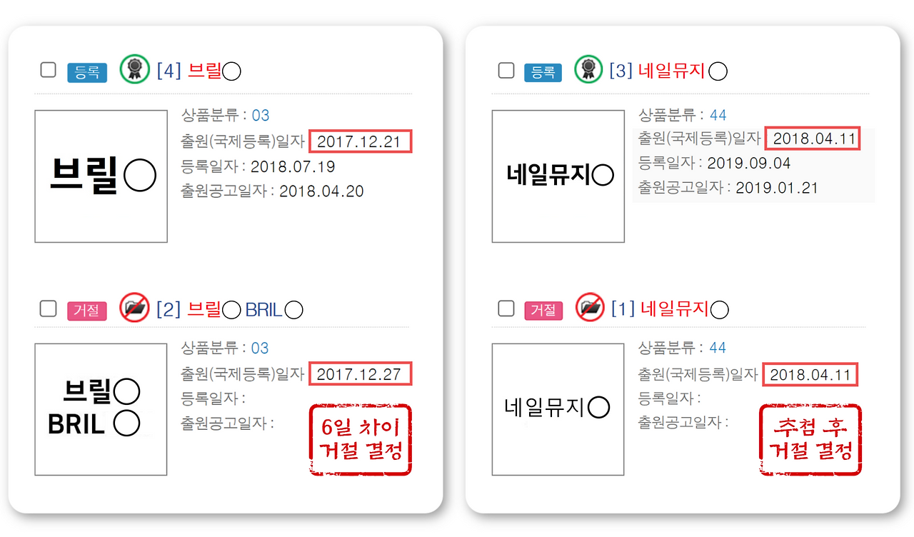 상표등록선착순순 (1).png