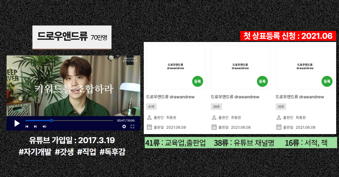 유튜브 추천 상표등록 (7).png