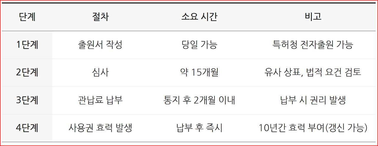 화면 캡처 2025-10-28 113627.png