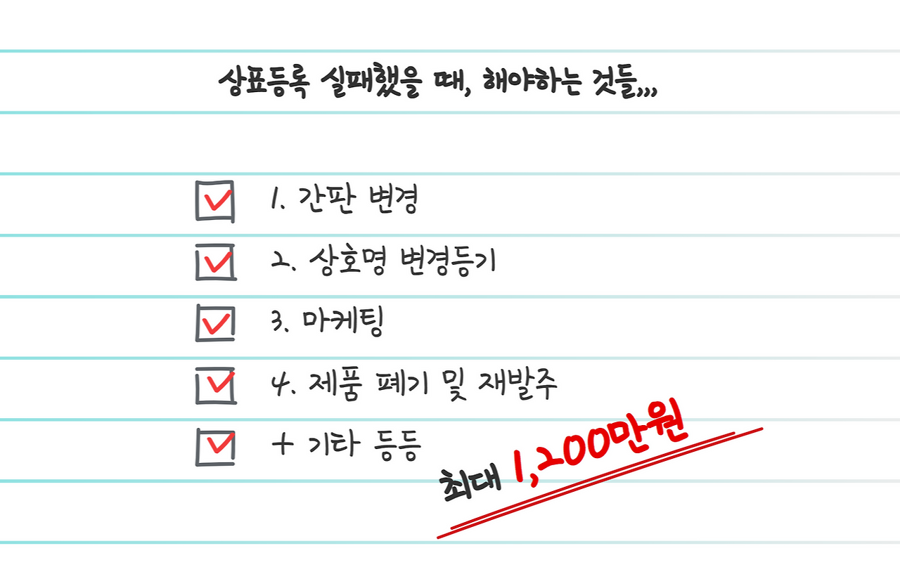 상표등록선착순순 (7).png