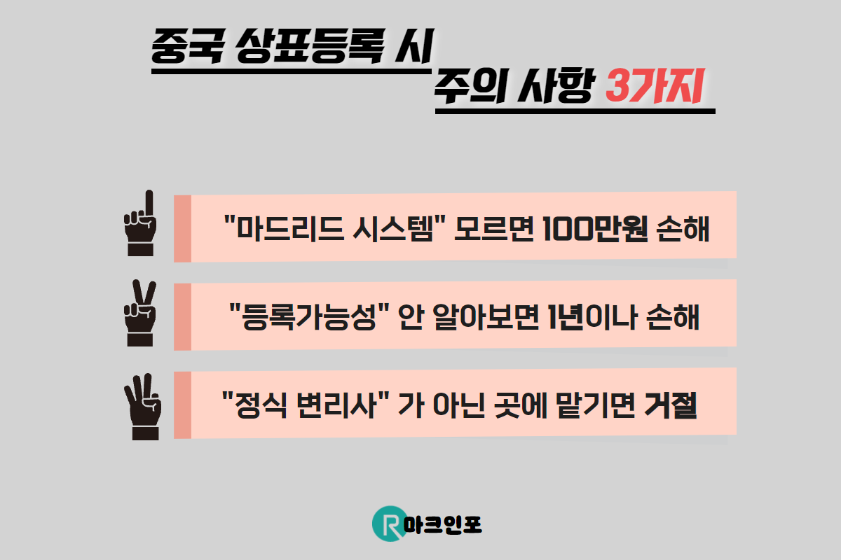 개별출원, 마드리드 (1).png
