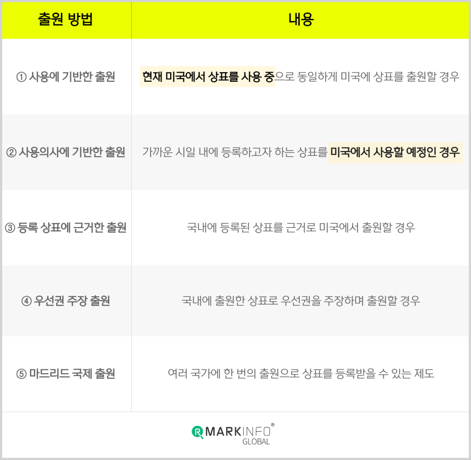 24.12.09_미국_상표등록__(3) (1).png