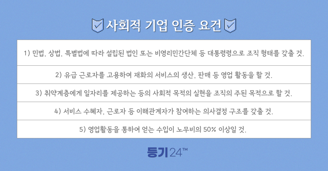 사회적 기업 (3).png