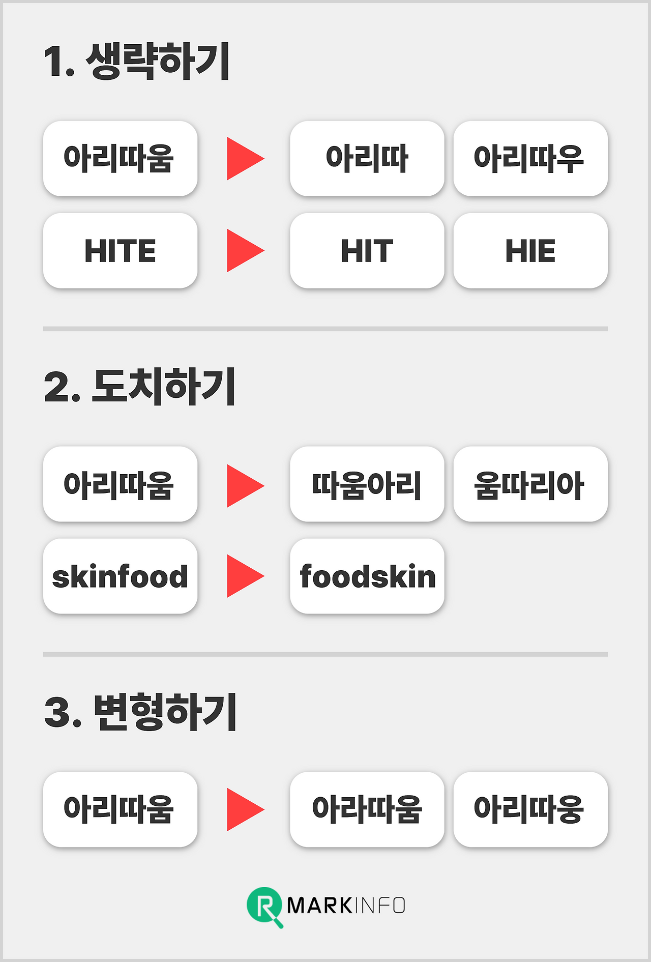 상표권등록조회방법 (4).png