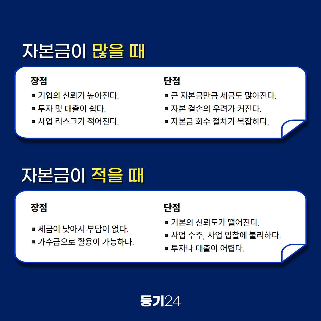 자본금 결정하기.png