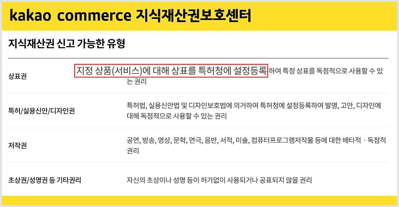 카카오쇼핑상표권 (4).png