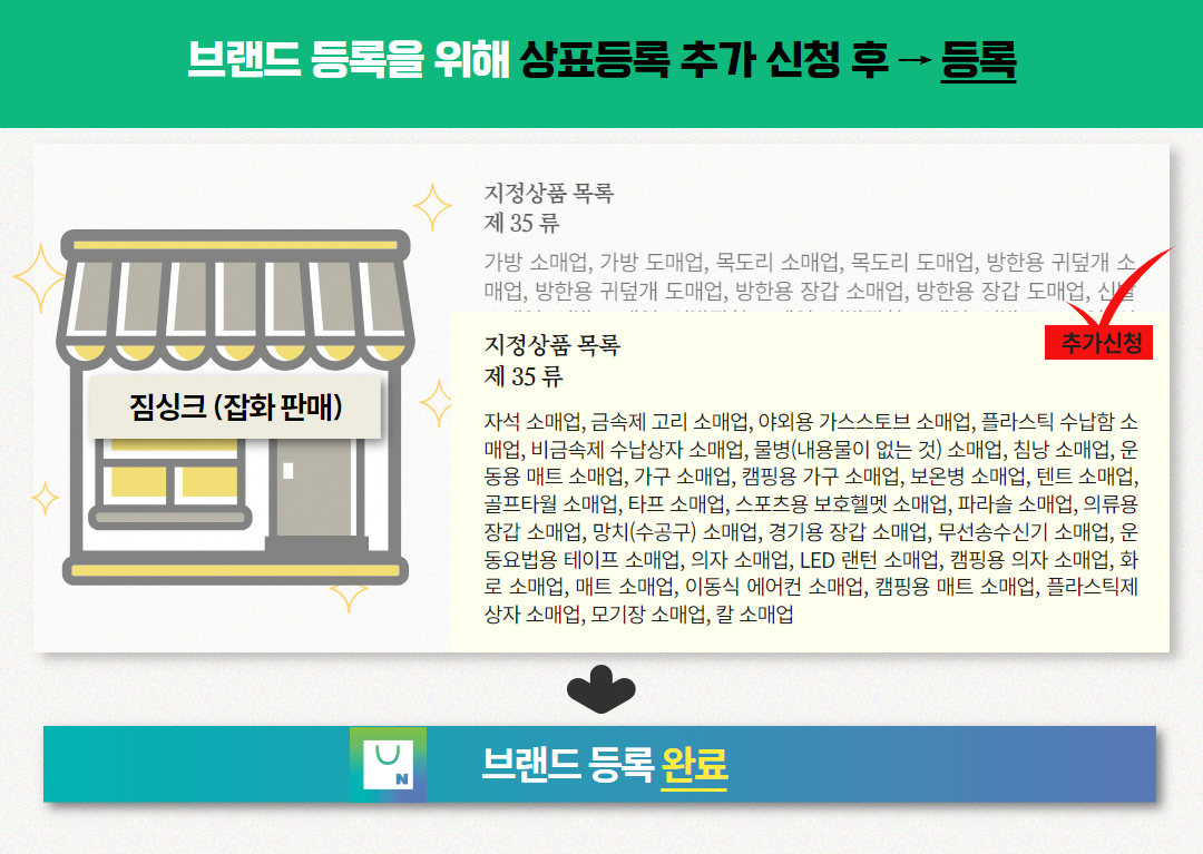 지정상품 (25).png