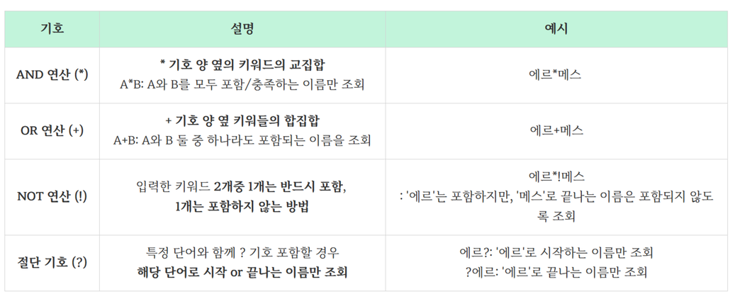 키프리스 검색 (11).png