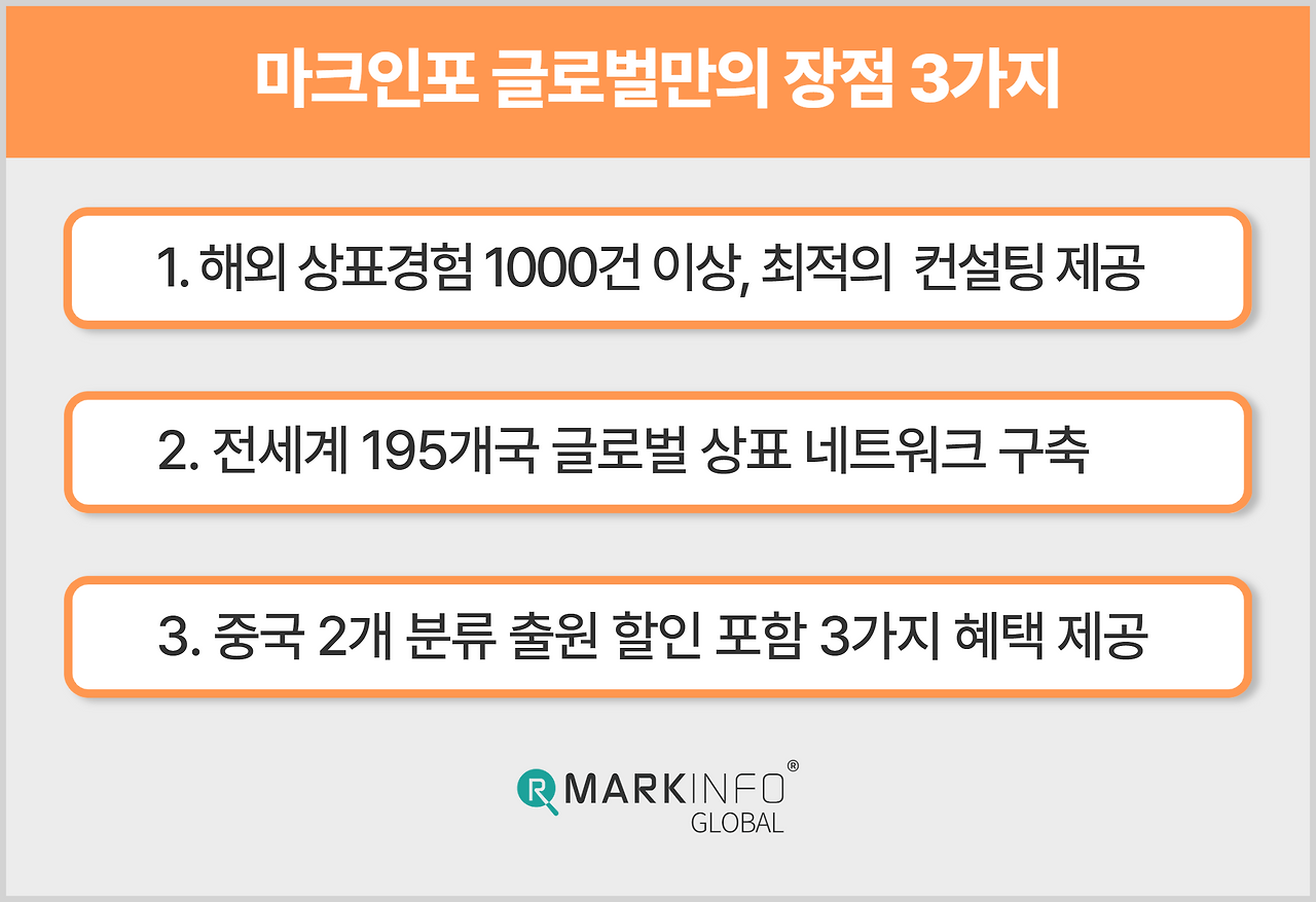 코트라 수출바우처 (21).png