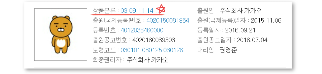 캐릭터 상표등록 (10).png