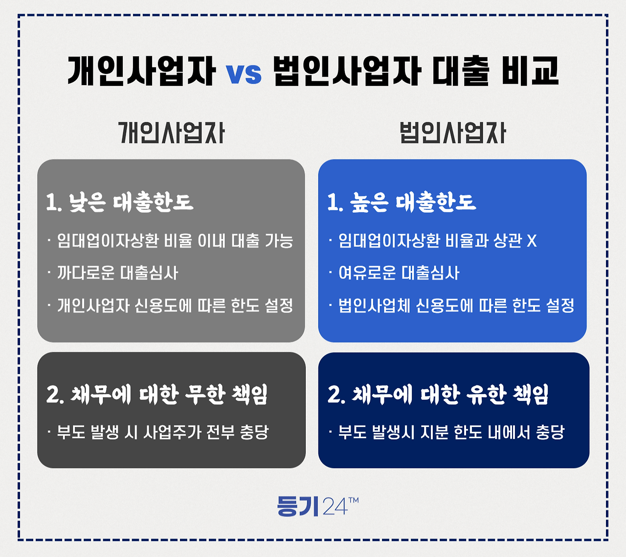 부동산 법인설립 장점 1.png