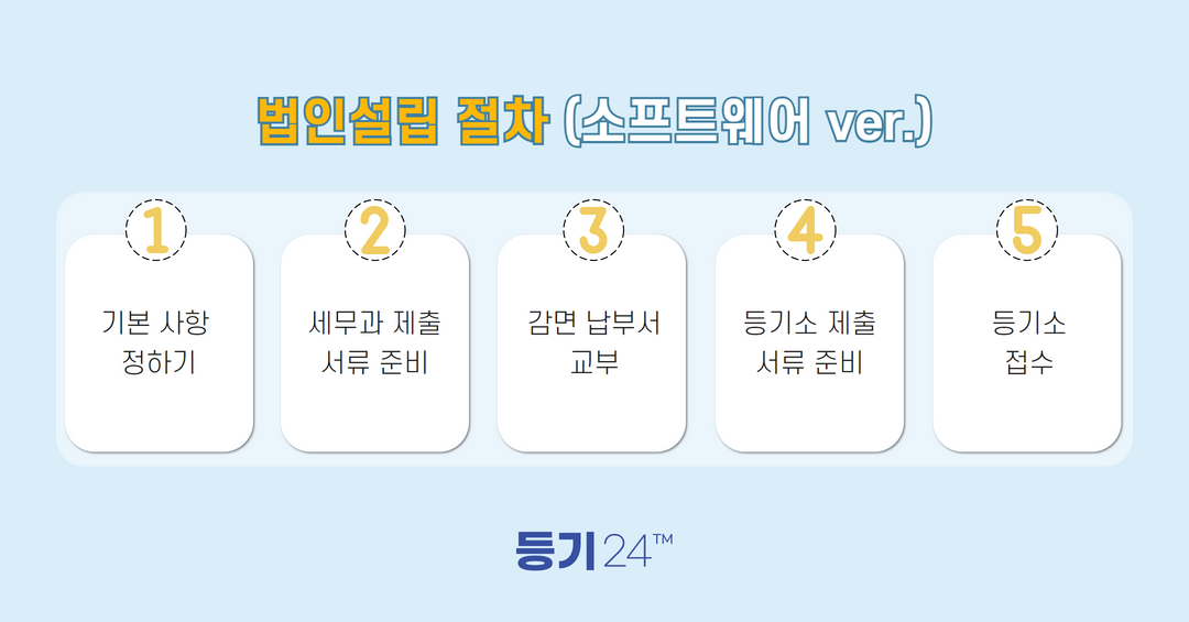 소프트웨어 업종 관련 (3).png