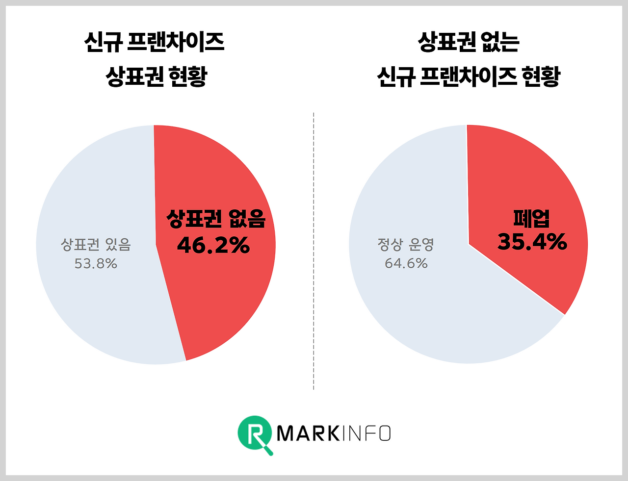 시니어창업 (8).png