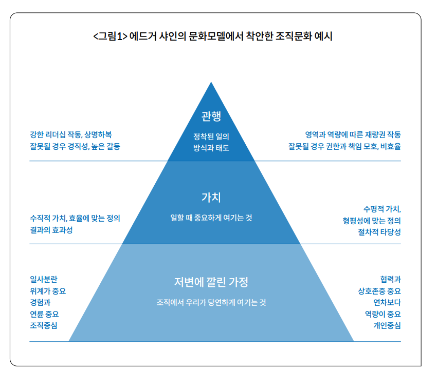 스크린샷 2025-05-26 122522.png