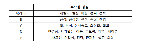스크린샷 2024-09-14 114937.png