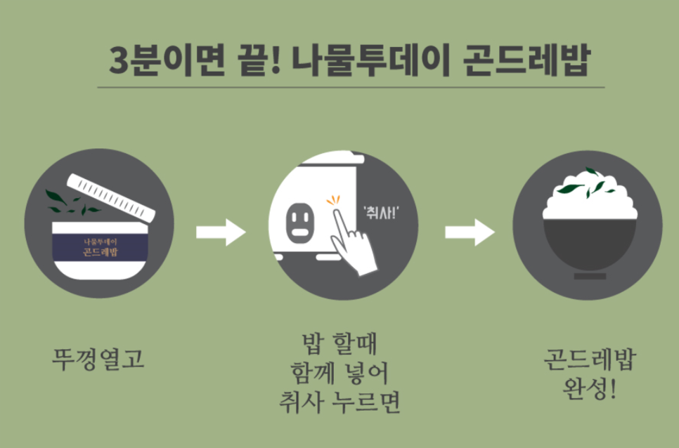 곤드레,곤드레나물,곤드레밥,곤드레나물밥_asd.png