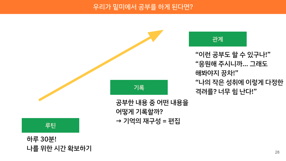 [23-07] 밑미 나잘몰 라이브_단단 (1).png