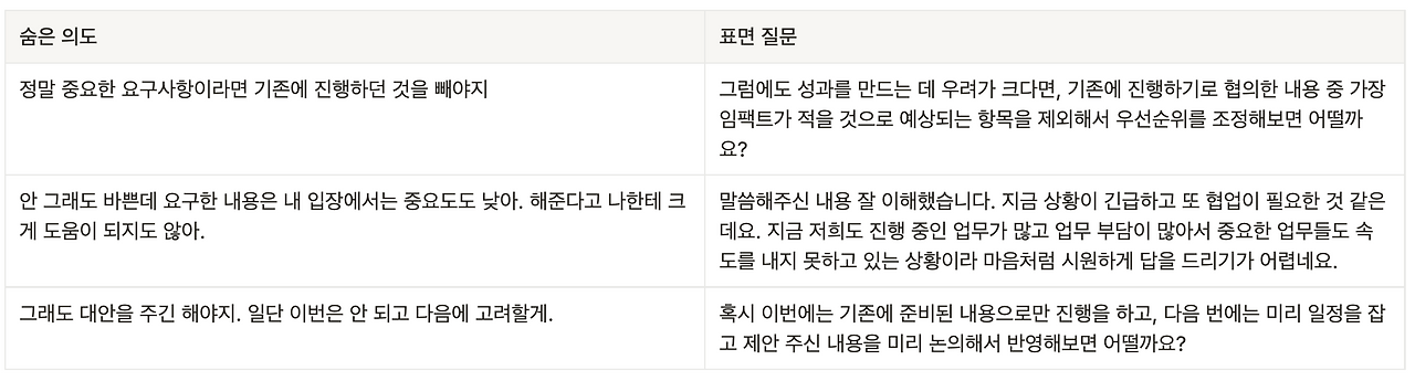 스크린샷 2024-04-20 오후 11.44.22.png