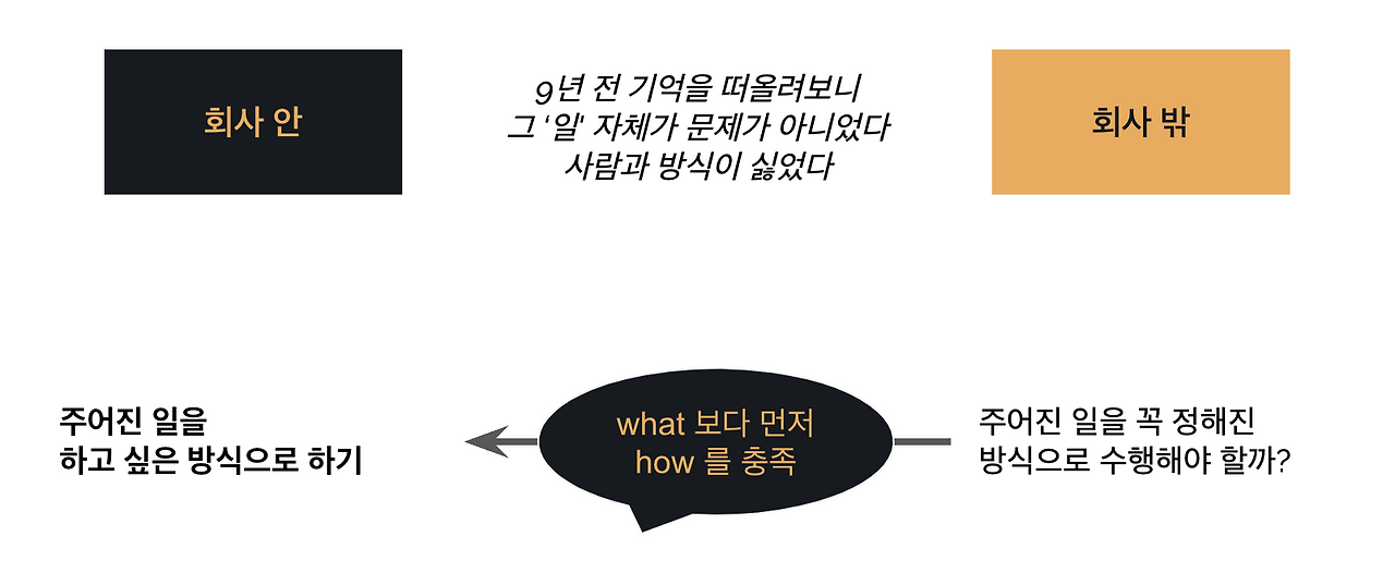 스크린샷 2022-09-07 오후 11.37.32.png