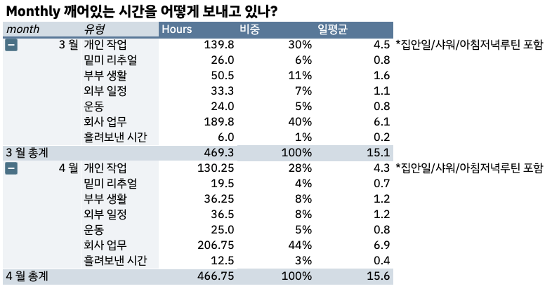 스크린샷 2024-05-06 오후 3.33.25.png