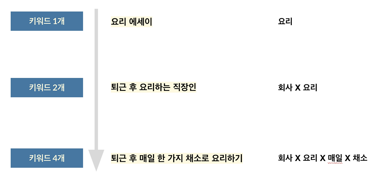 스크린샷 2023-12-02 오전 1.17.07.png