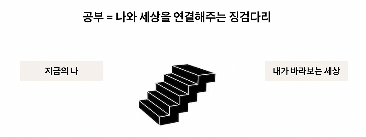 스크린샷 2023-02-12 오전 10.59.42.png