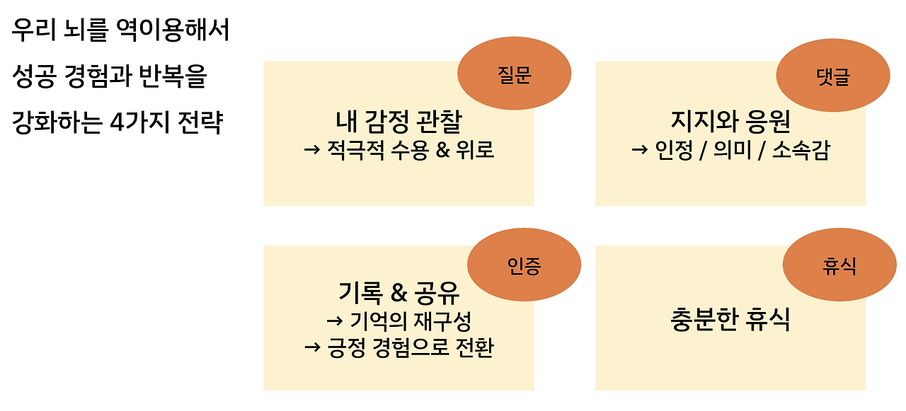 스크린샷 2023-10-07 오후 7.02.54.png