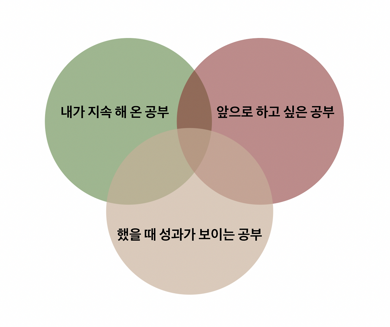 스크린샷 2023-02-12 오전 11.03.34.png