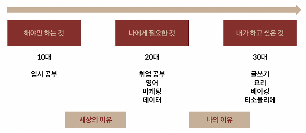 스크린샷 2023-02-12 오전 11.00.10.png