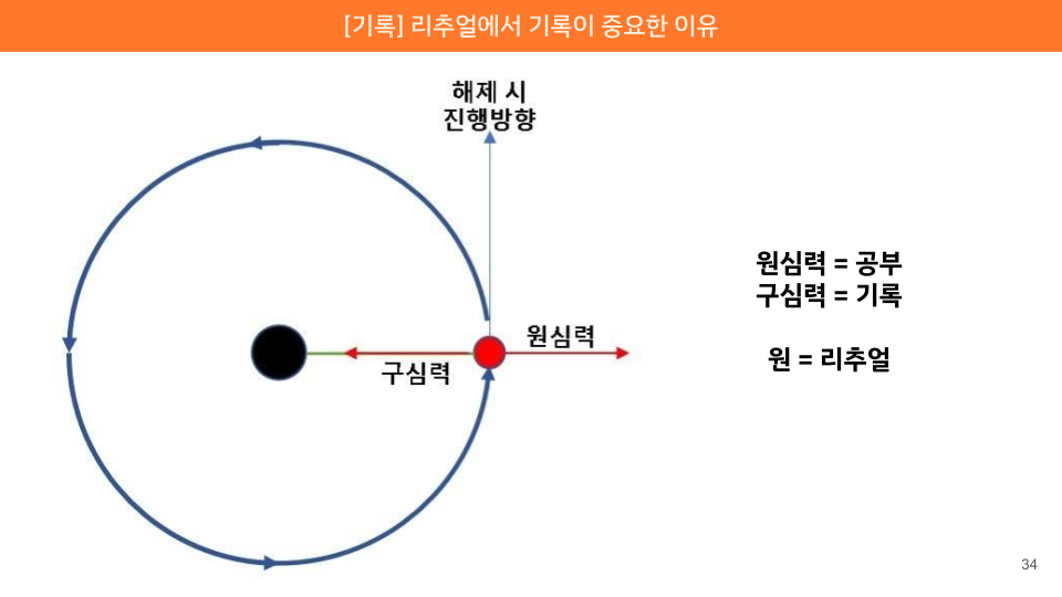 [23-07] 밑미 나잘몰 라이브_단단 (3).png