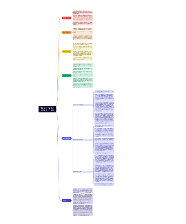 스크린샷 2025-01-04 오전 11.01.37.png