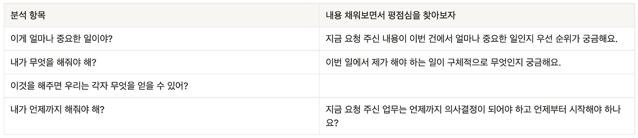 스크린샷 2024-04-20 오후 11.44.45.png