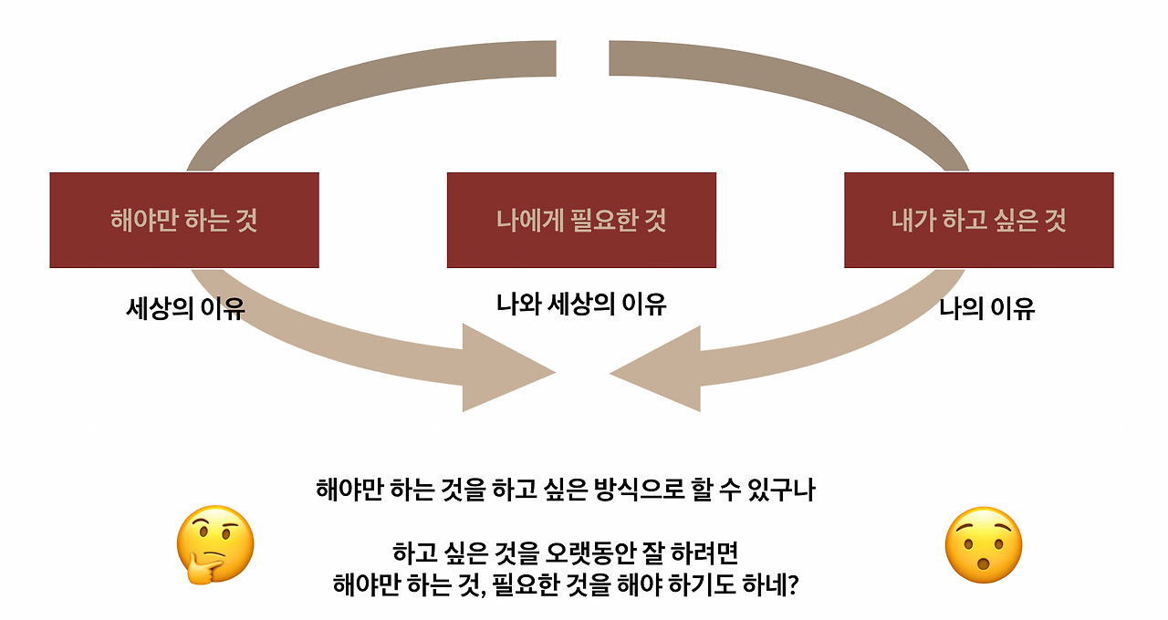 스크린샷 2023-02-12 오전 11.00.17.png