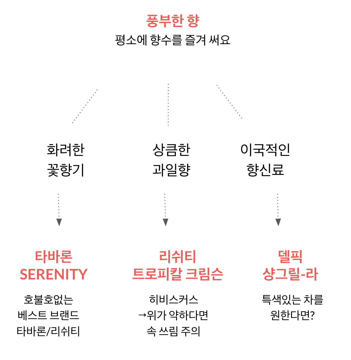 스크린샷 2023-01-18 오후 10.25.21.png
