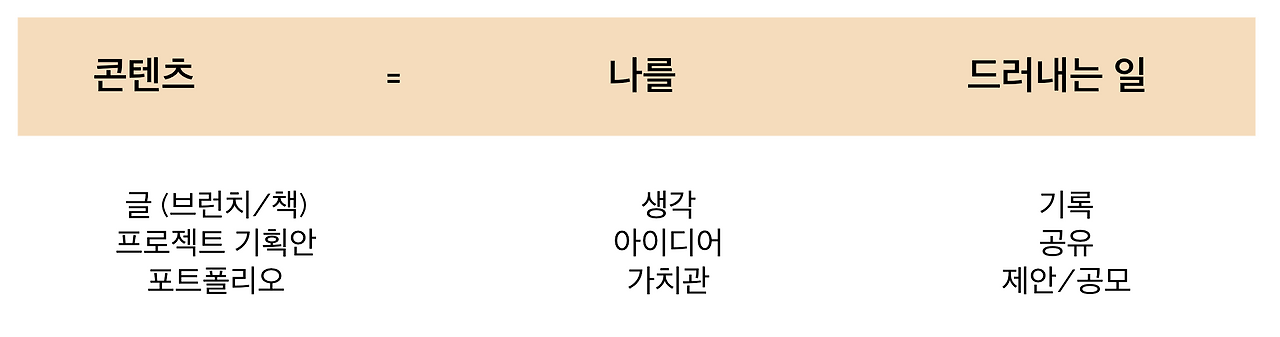 스크린샷 2022-09-07 오후 11.25.22.png