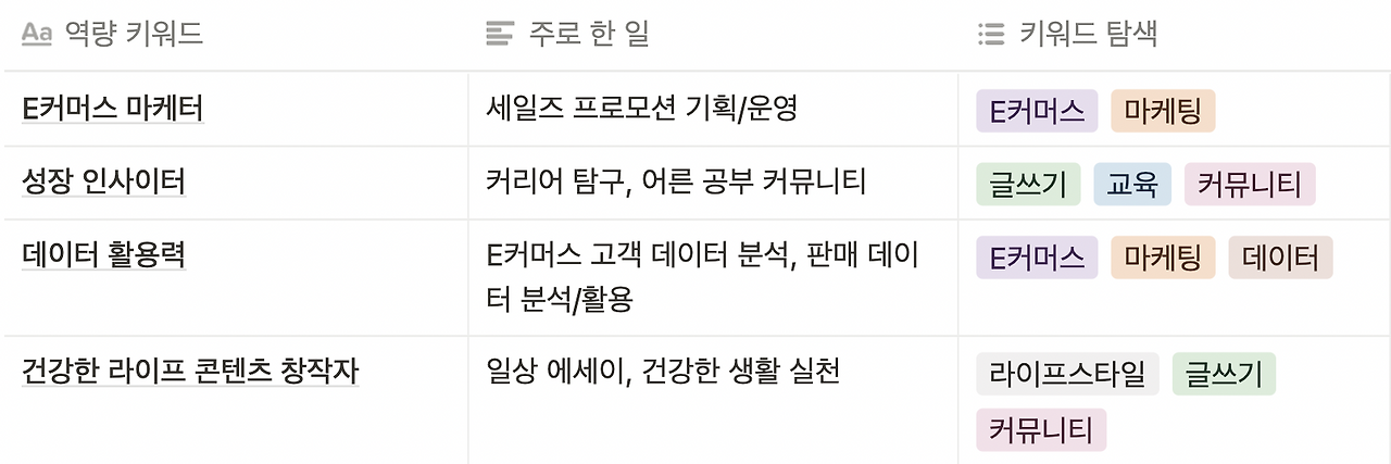 스크린샷 2022-10-01 오후 12.48.49.png