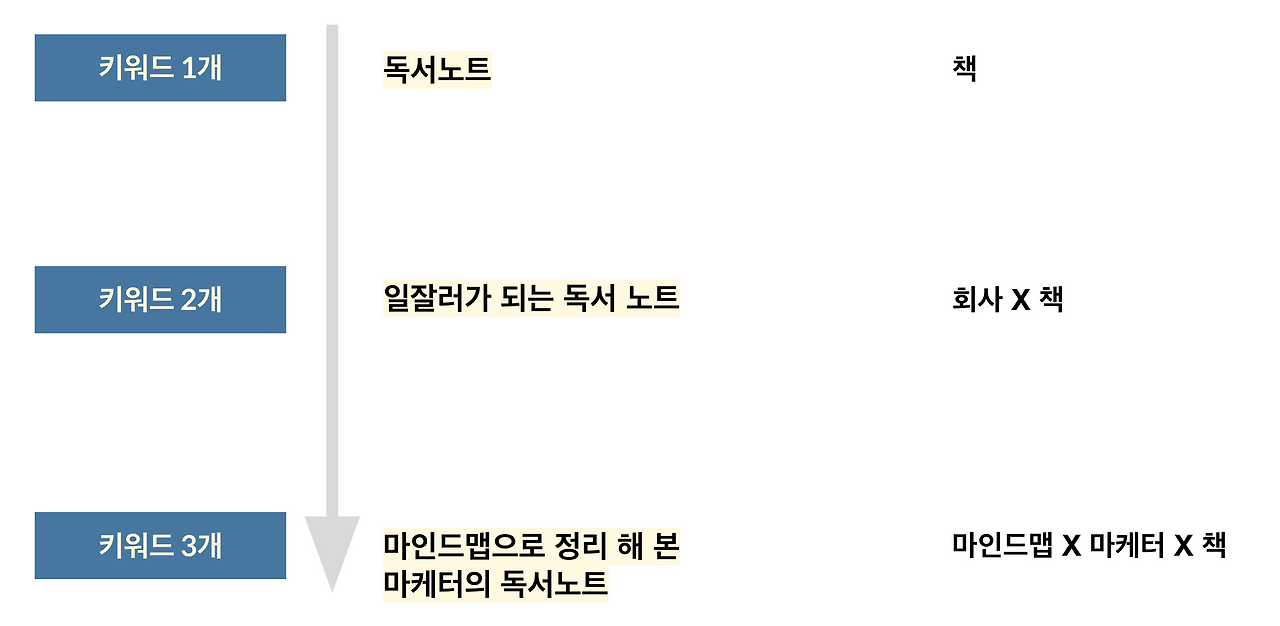 스크린샷 2023-12-02 오전 1.17.15.png