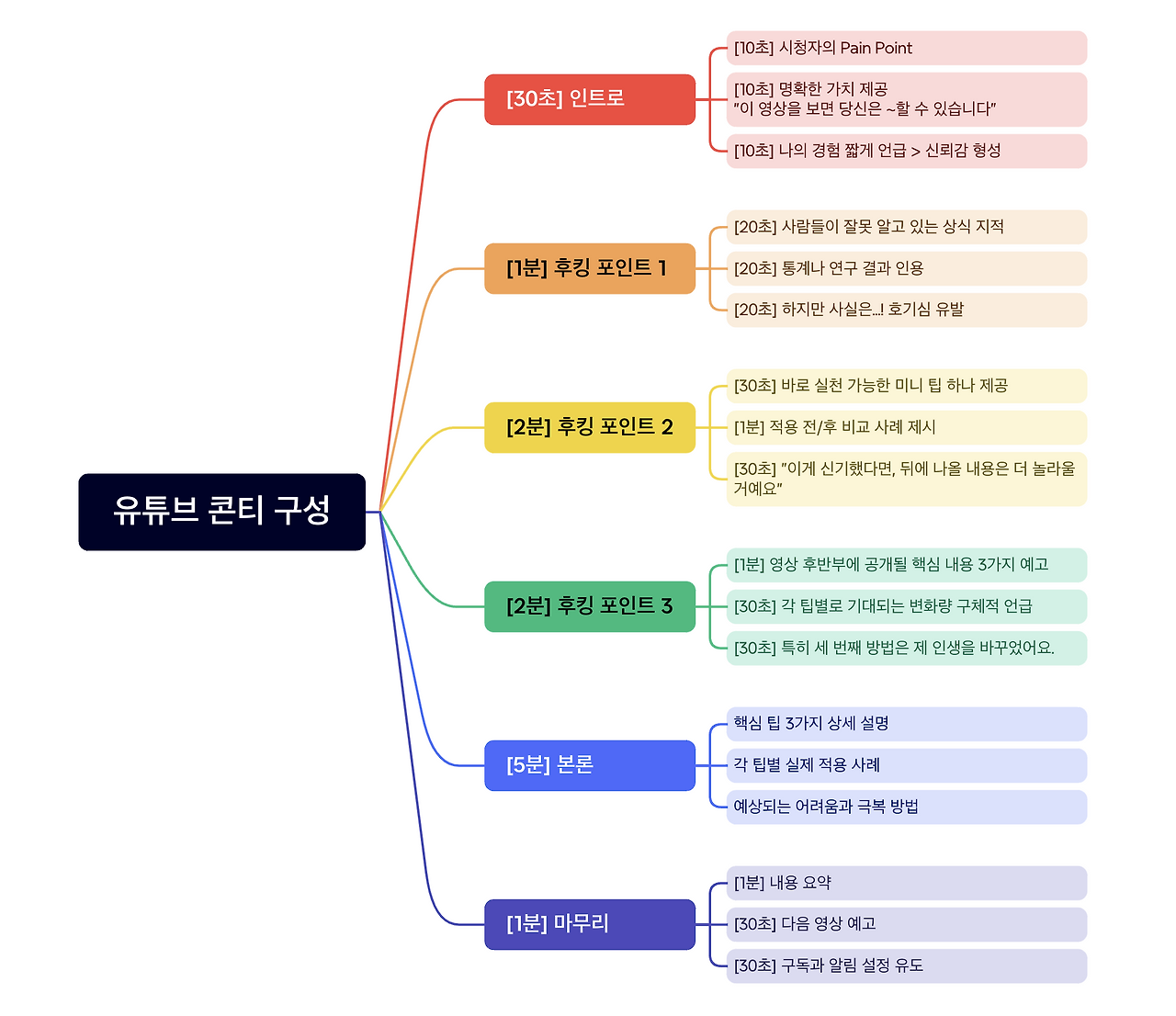 스크린샷 2025-01-03 오후 9.32.18.png