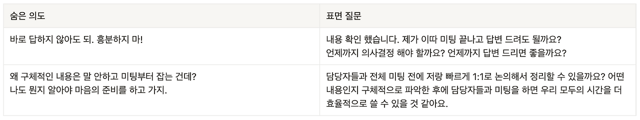 스크린샷 2024-04-20 오후 11.43.20.png