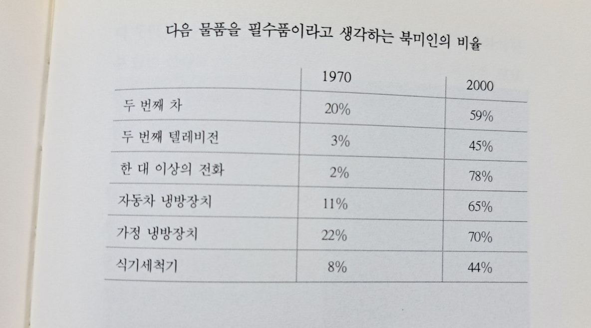 2024-05-30 행복은 어디에서2.png