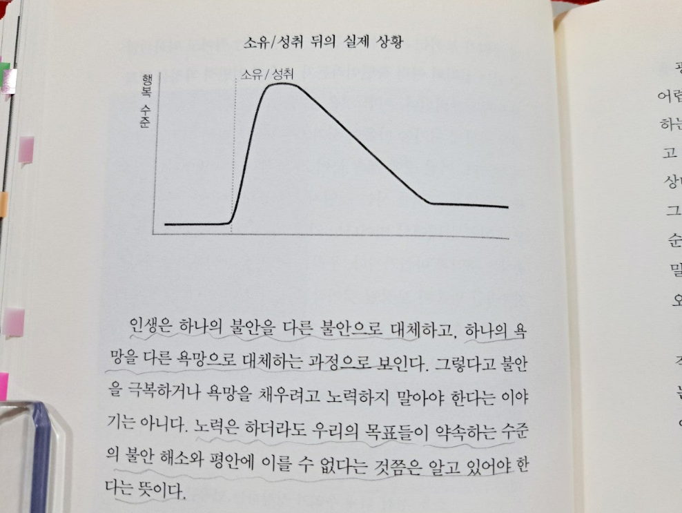 2024-05-30 행복은 어디에서4.png