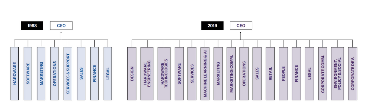 스크린샷 2023-08-11 오전 10.02.01.png