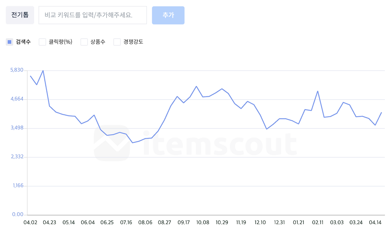 스크린샷 2024-04-28 오전 2.56.54.png