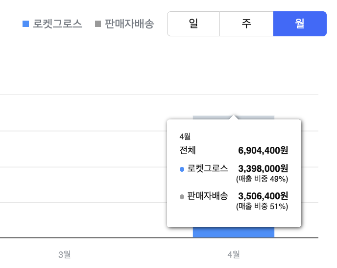 스크린샷 2024-04-28 오전 2.55.44.png