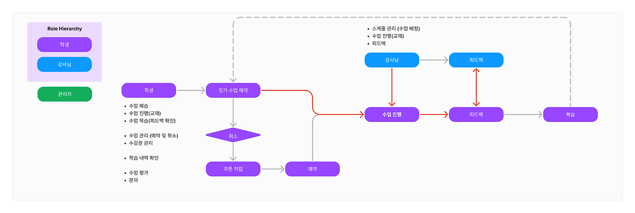 Reference (3) (1).png