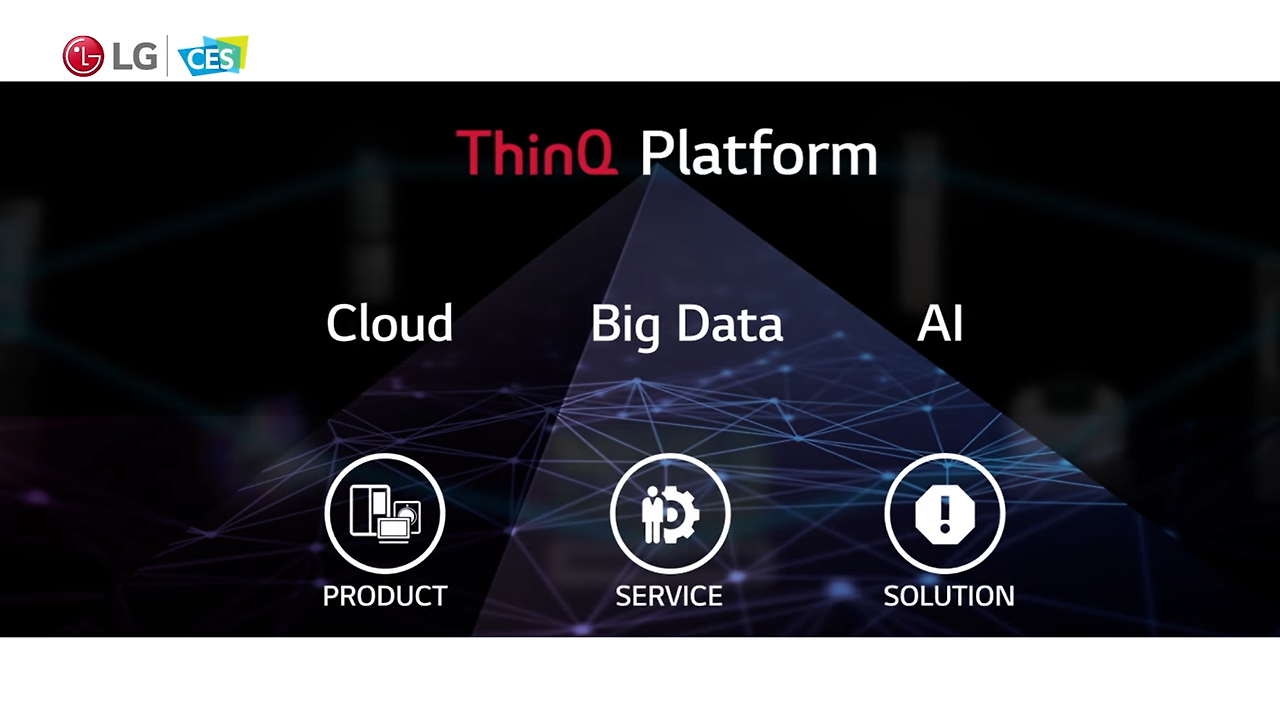 LG ThinQ Platform.png